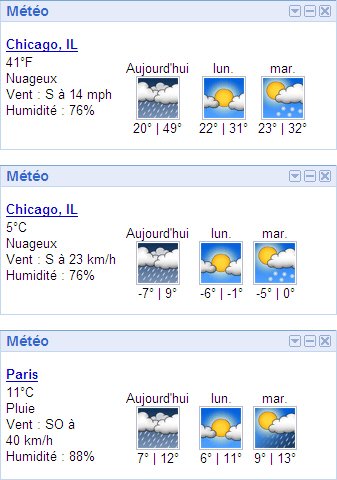Previsions-Meteo
