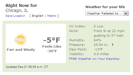 temperature